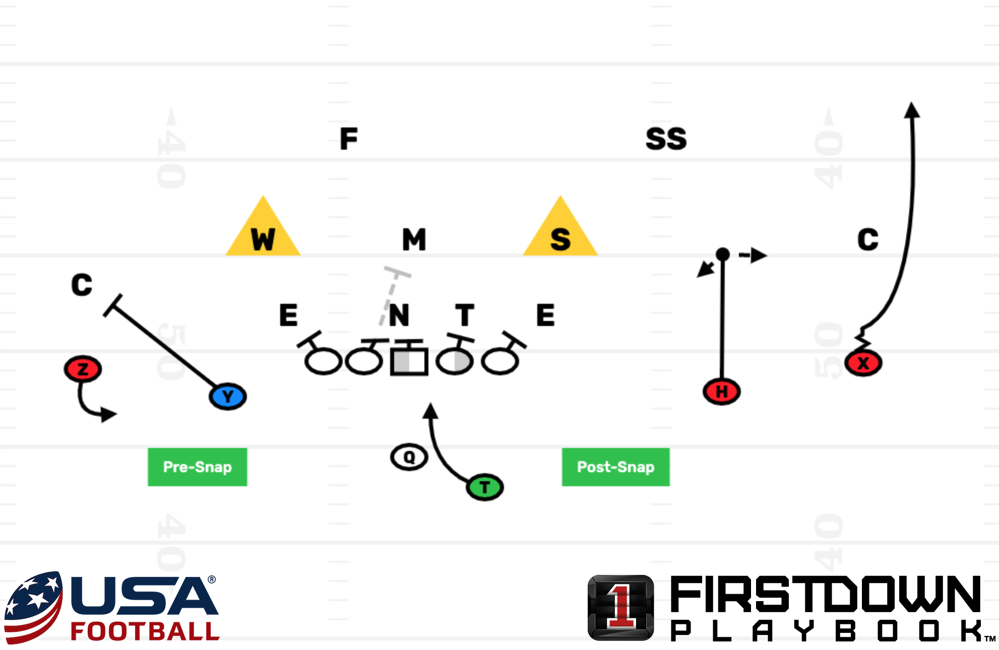 Podcast Review: Brent Dearmon Talks All Things RPO